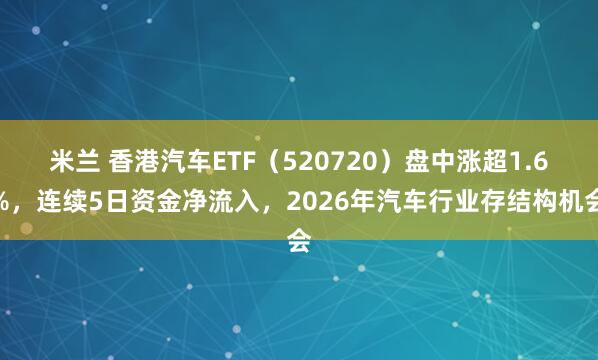米兰 香港汽车ETF(520720)盘中涨超1.6%,连续5日资金净流入,2026年汽车行业存结构机会