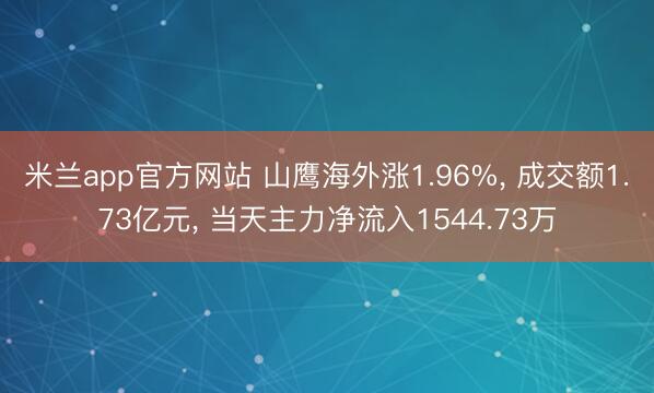 米兰app官方网站 山鹰海外涨1.96%, 成交额1.73亿元, 当天主力净流入1544.73万