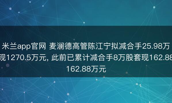 米兰app官网 麦澜德高管陈江宁拟减合手25.98万股套现1270.5万元， 此前已累计减合手8万股套现162.88万元