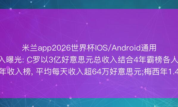 米兰app2026世界杯IOS/Android通用手机版下载 全国杯球员收入曝光: C罗以3亿好意思元总收入结合4年霸榜各人畅通员年收入榜, 平均每天收入超64万好意思元;梅西年1.4亿好意思元位居第二, 姆巴佩第三